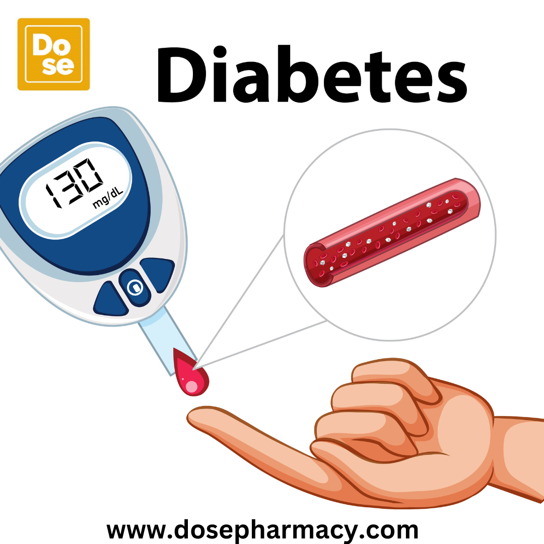 Is Type 2 Diabetes Reversible?