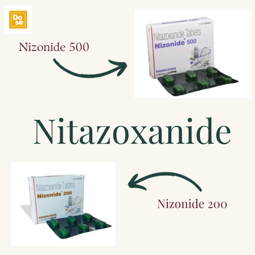 Nizonide: Your Trusted Solution for Intestinal Infections