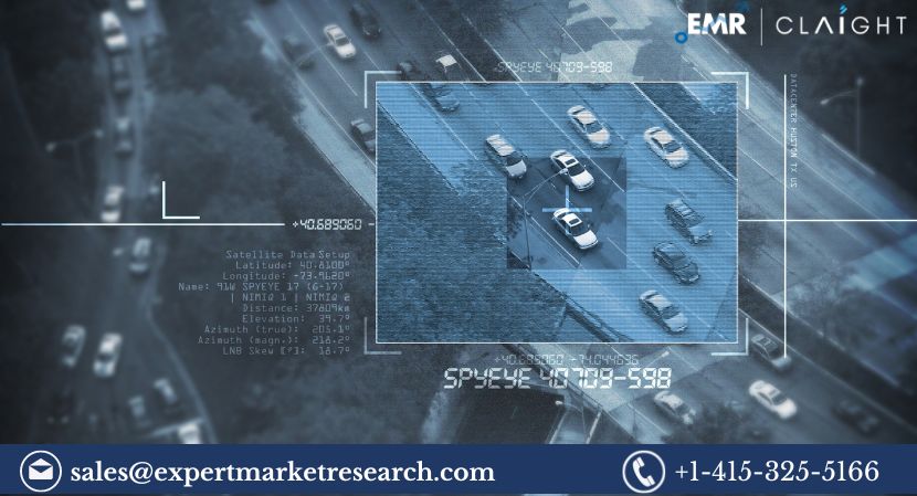 Commercial Satellite Imaging Market