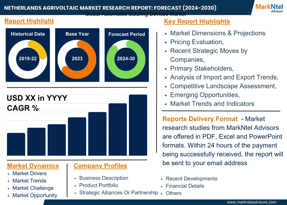 Netherlands Agrivoltaic Market