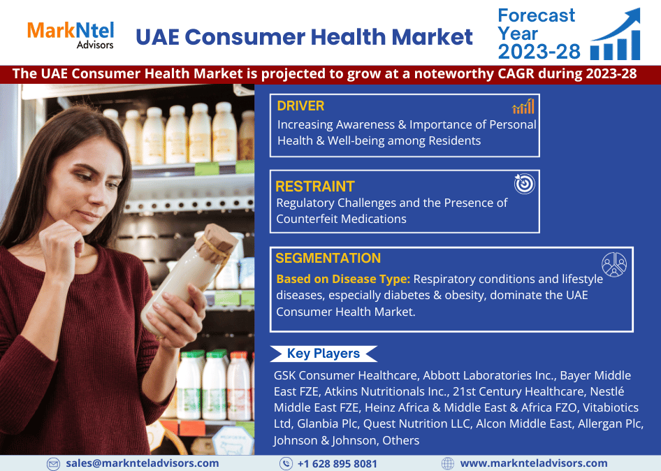 UAE Consumer Health Market