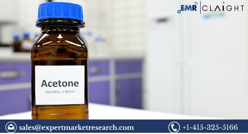 Acetone Cyanohydrin Market