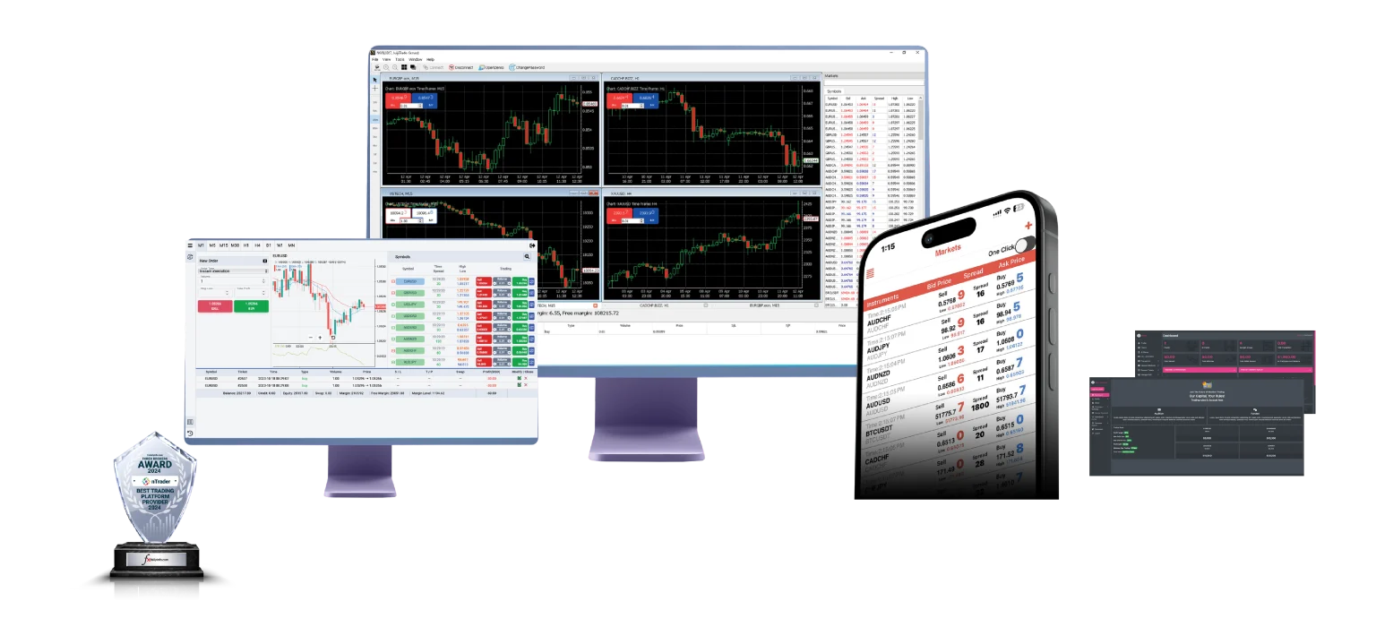 Maximizing Your Forex Business Potential with nTrader’s Forex White Label Software