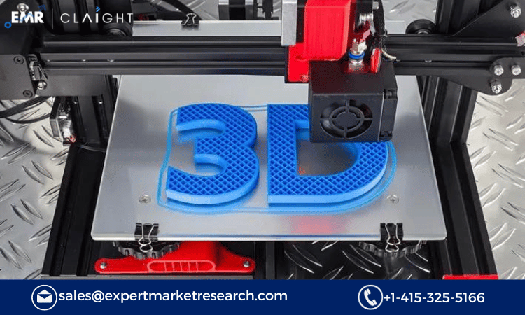 3D Printing Market