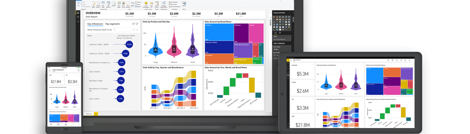 Data visualisation platforms Australia