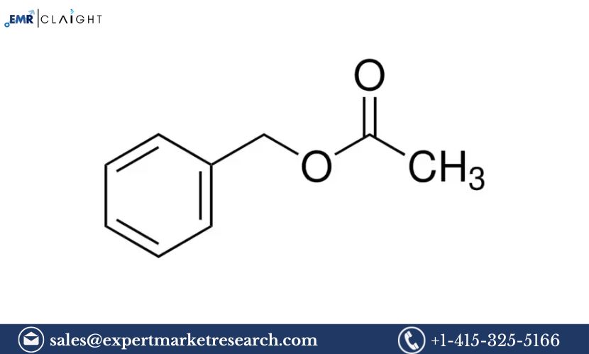 Ivermectin Manufacturing Plant Project Report