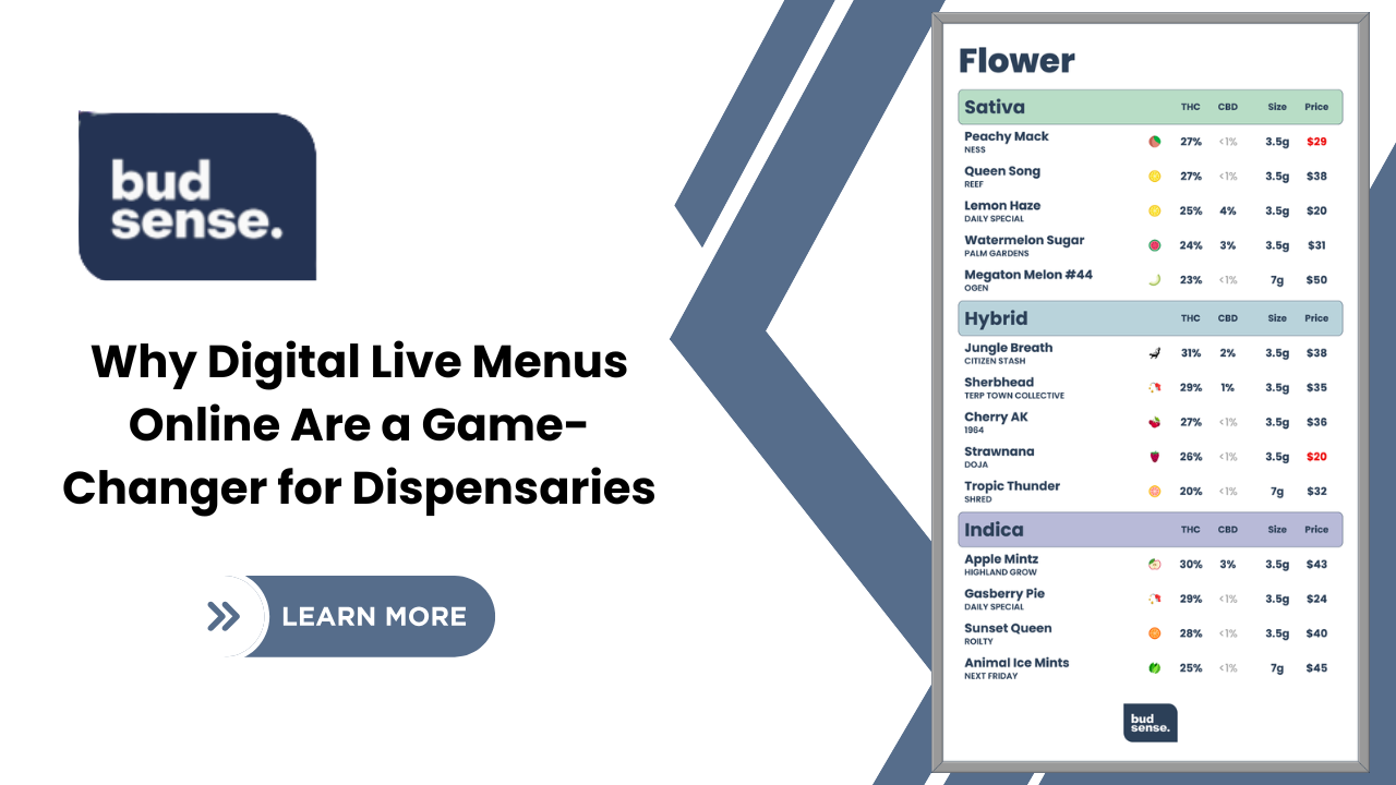 Why Digital Live Menus Online Are a Game-Changer for Dispensaries