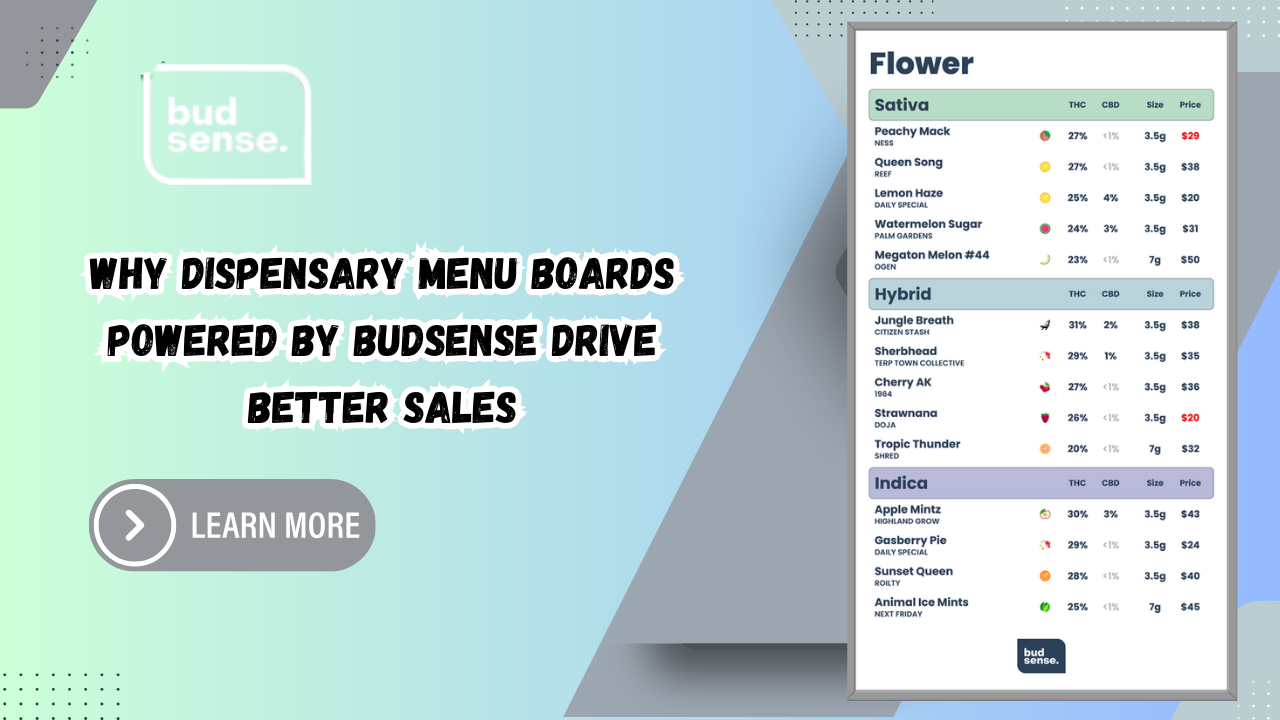 dispensary menu boards