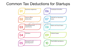 accounting and bookkeeping service for startups