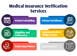 clinic it solutions
