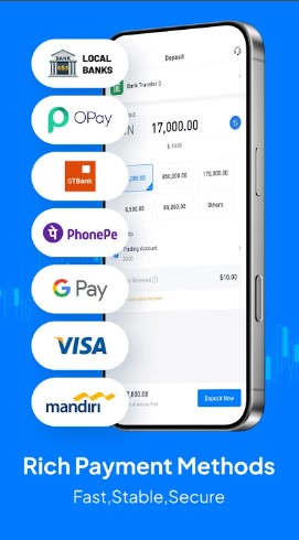 demo account forex