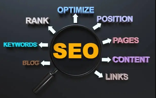 Houston SEO Company