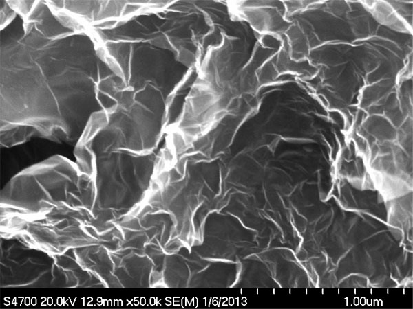 Nitrogen Doped Graphene