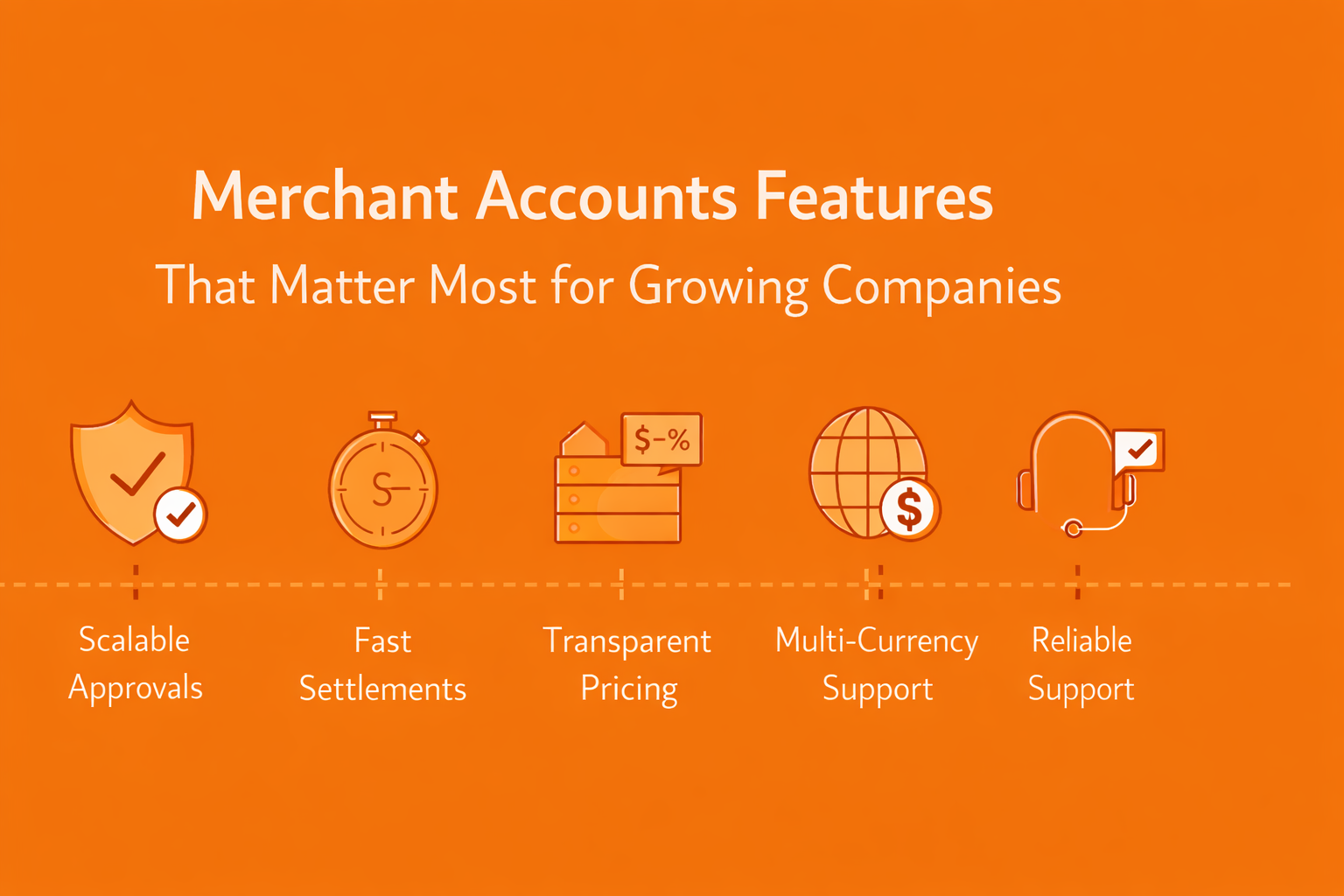 Merchant Accounts Features That Matter Most for Growing Companies