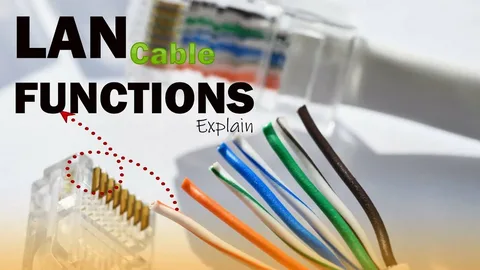ethernet cable color order T568A T568B complete guide