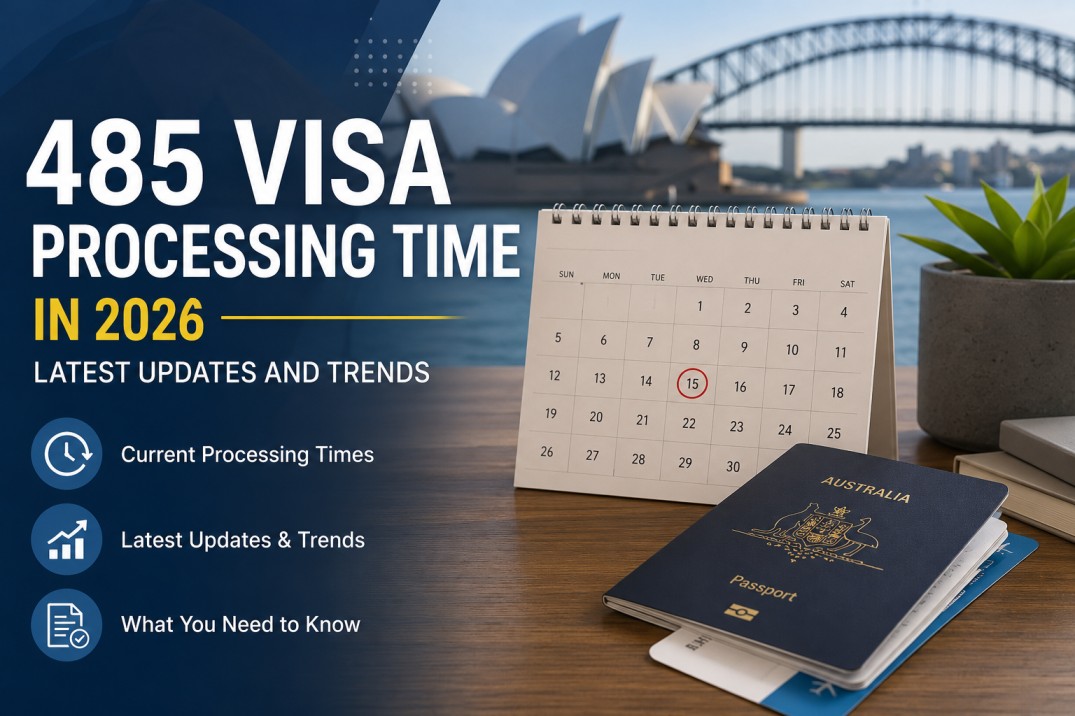 485 visa processing time