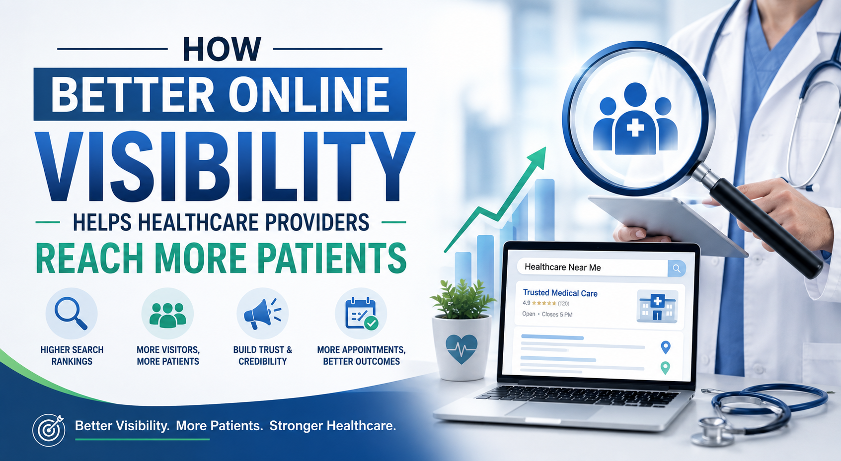 seo for healthcare Image