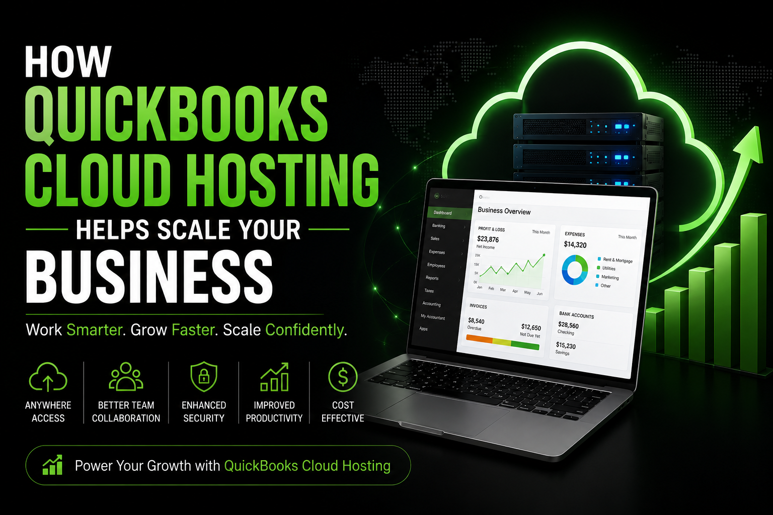 QuickBooks Cloud Hosting