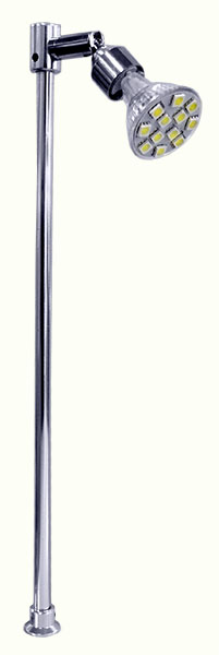 LED bulb holders