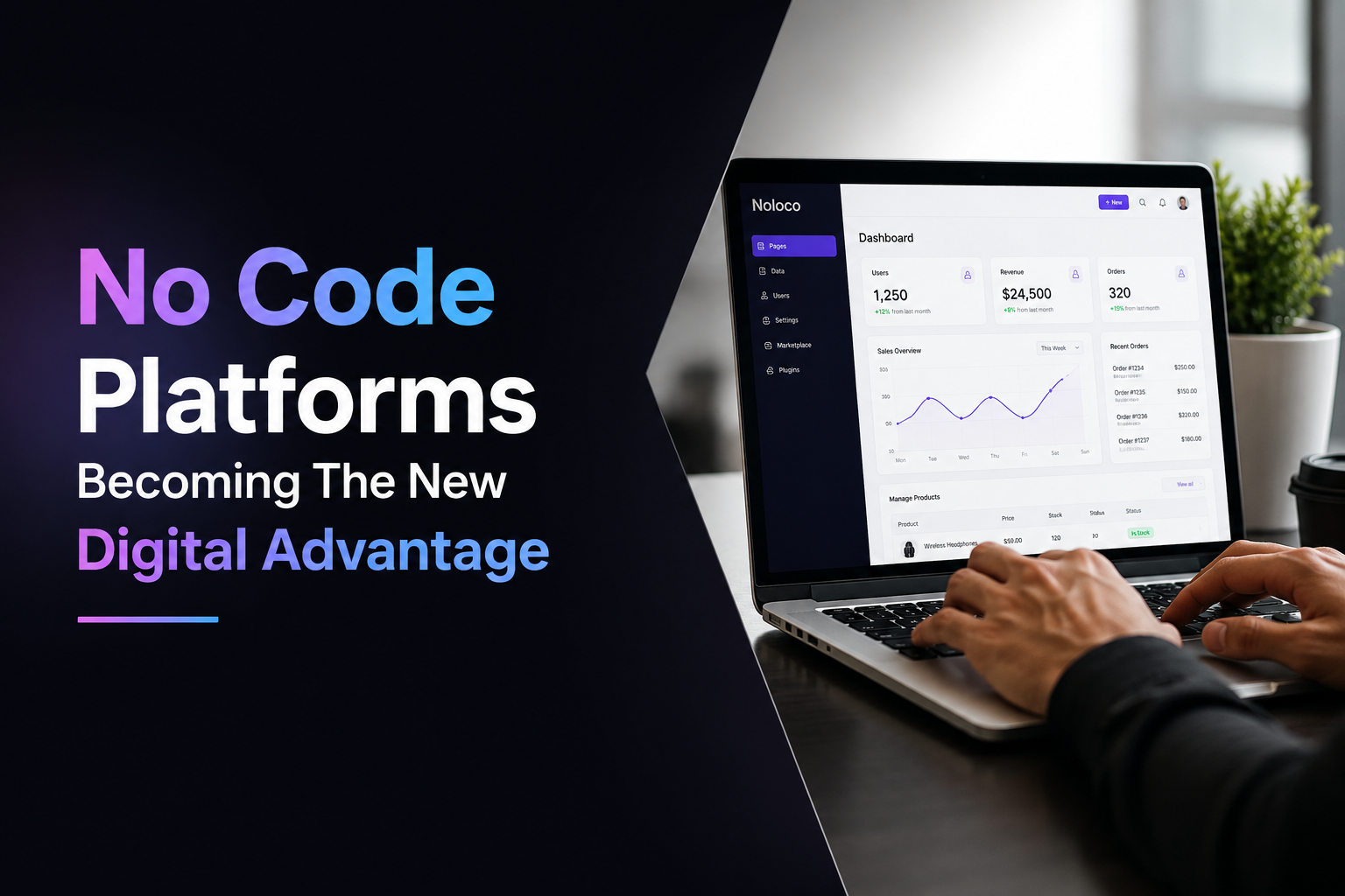 No Code Platforms Becoming The New Digital Advantage