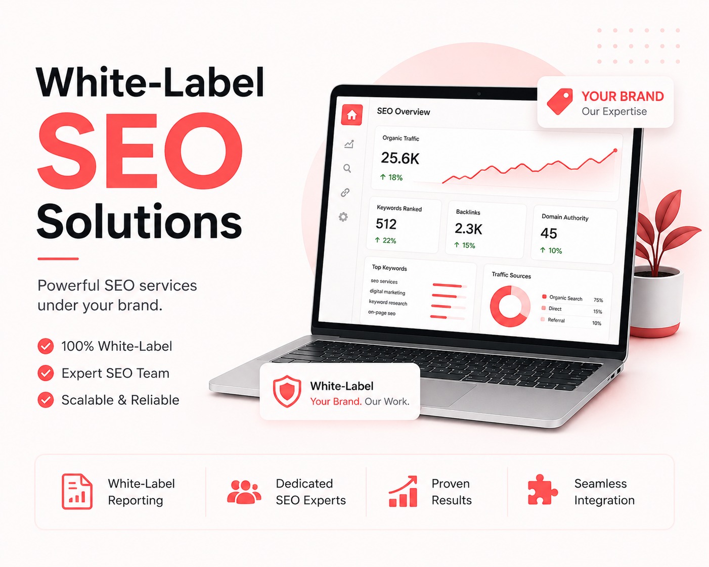 White Label SEO Agencies