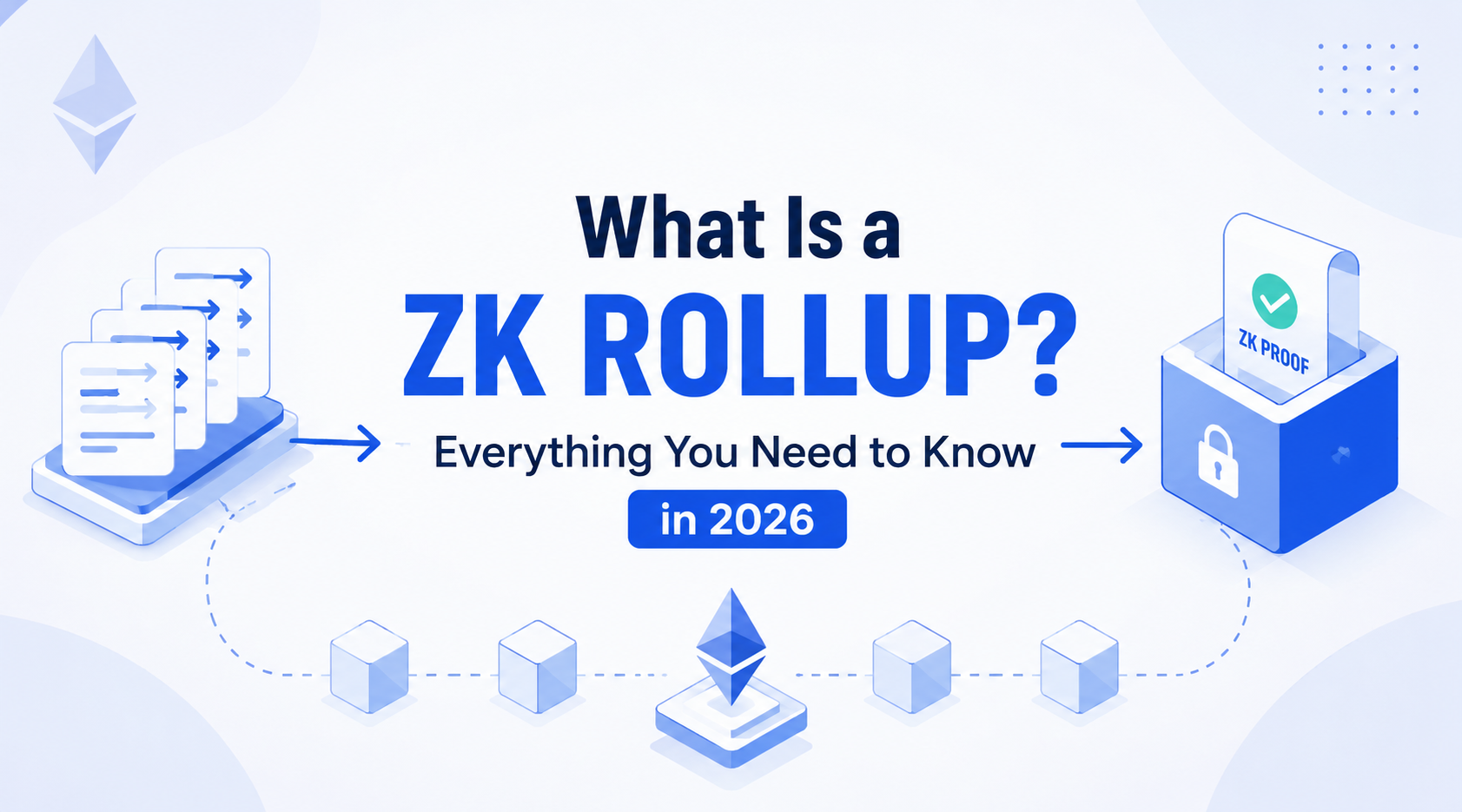 What Is a ZK Rollup? Everything You Need to Know in 2026
