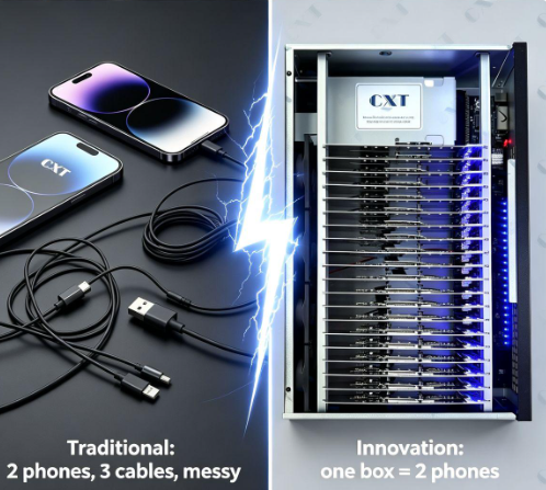 Phone Farm