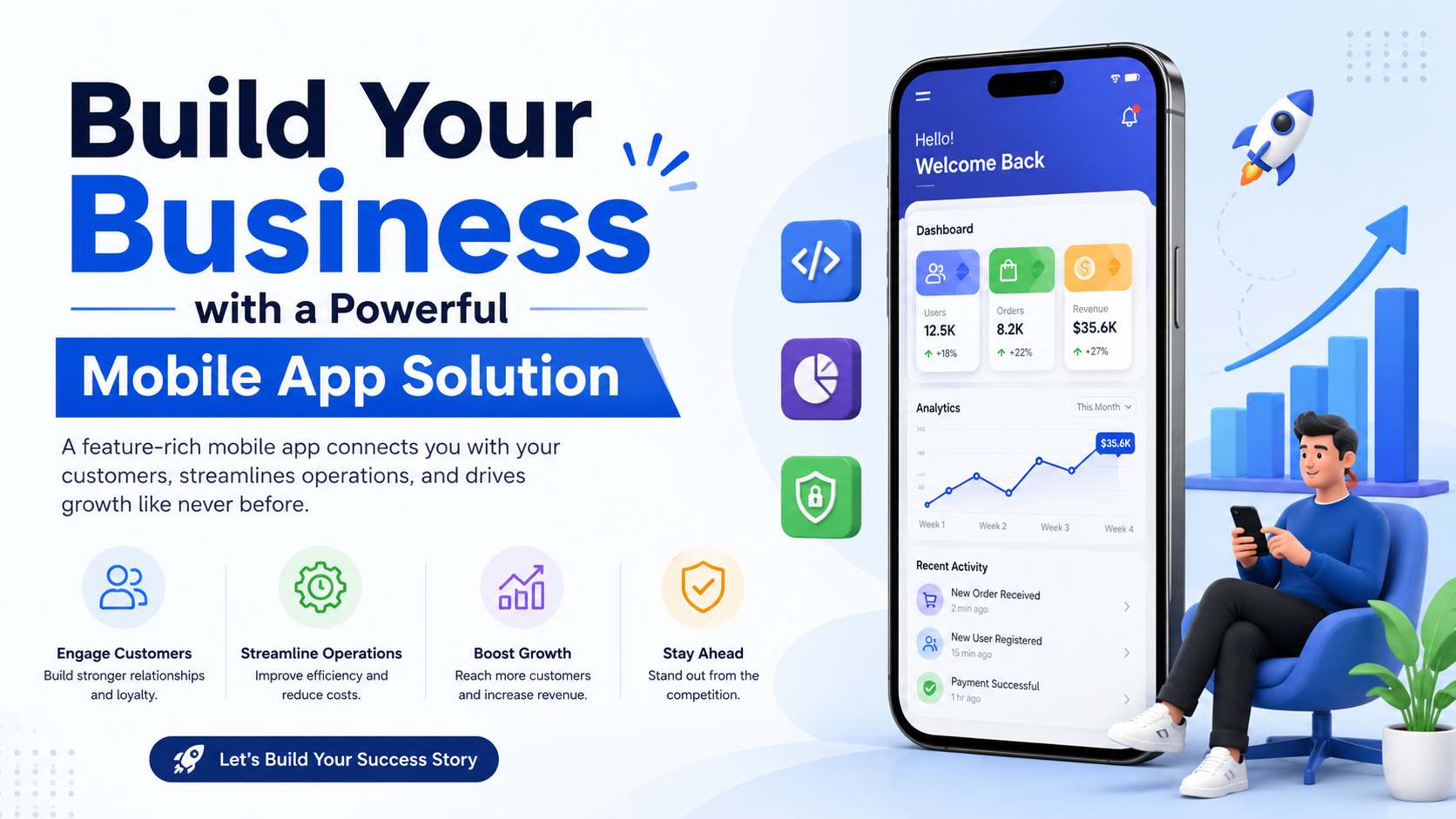App Development Cost, Cost To Build An App, Mobile App Development Cost, Android App Development Cost, Ios App Development Cost