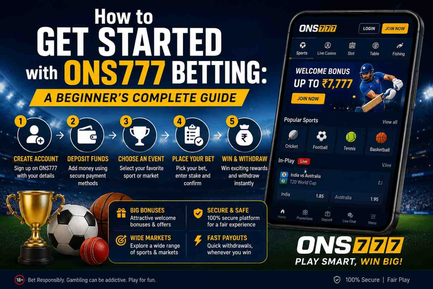 Ons777 Betting