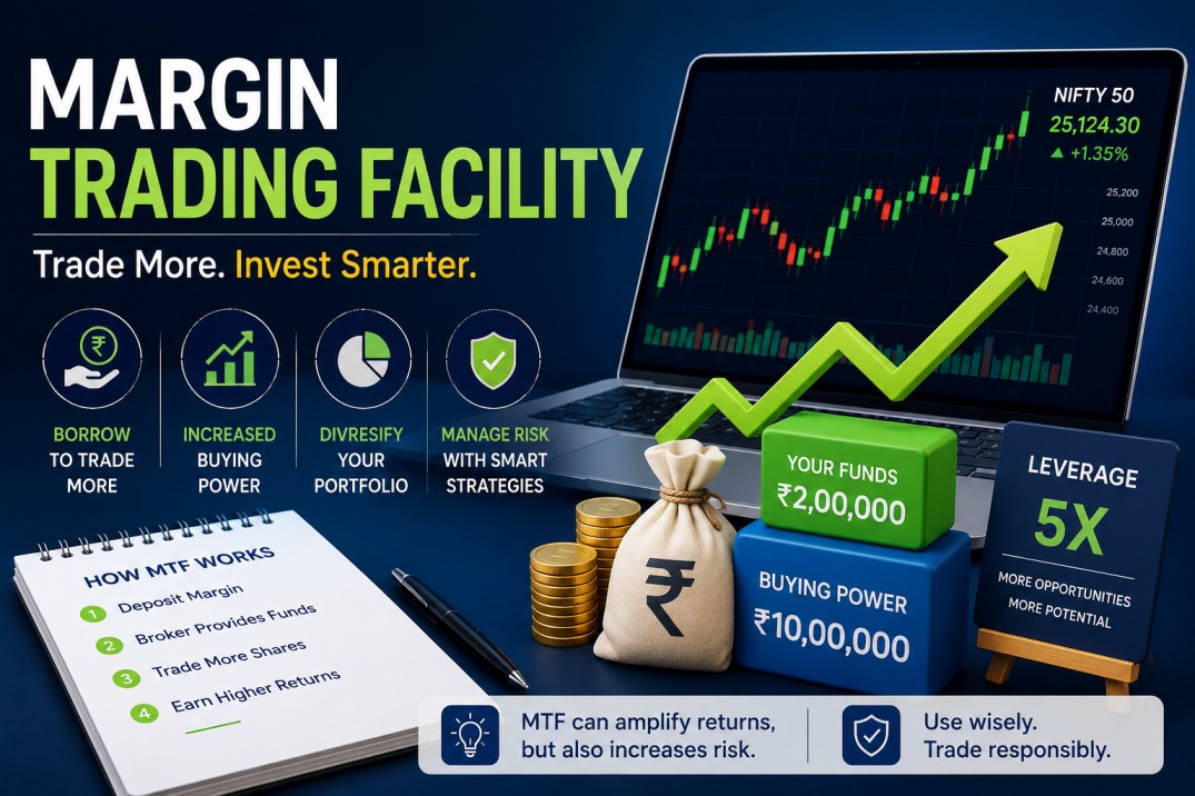 Margin Trading Facility