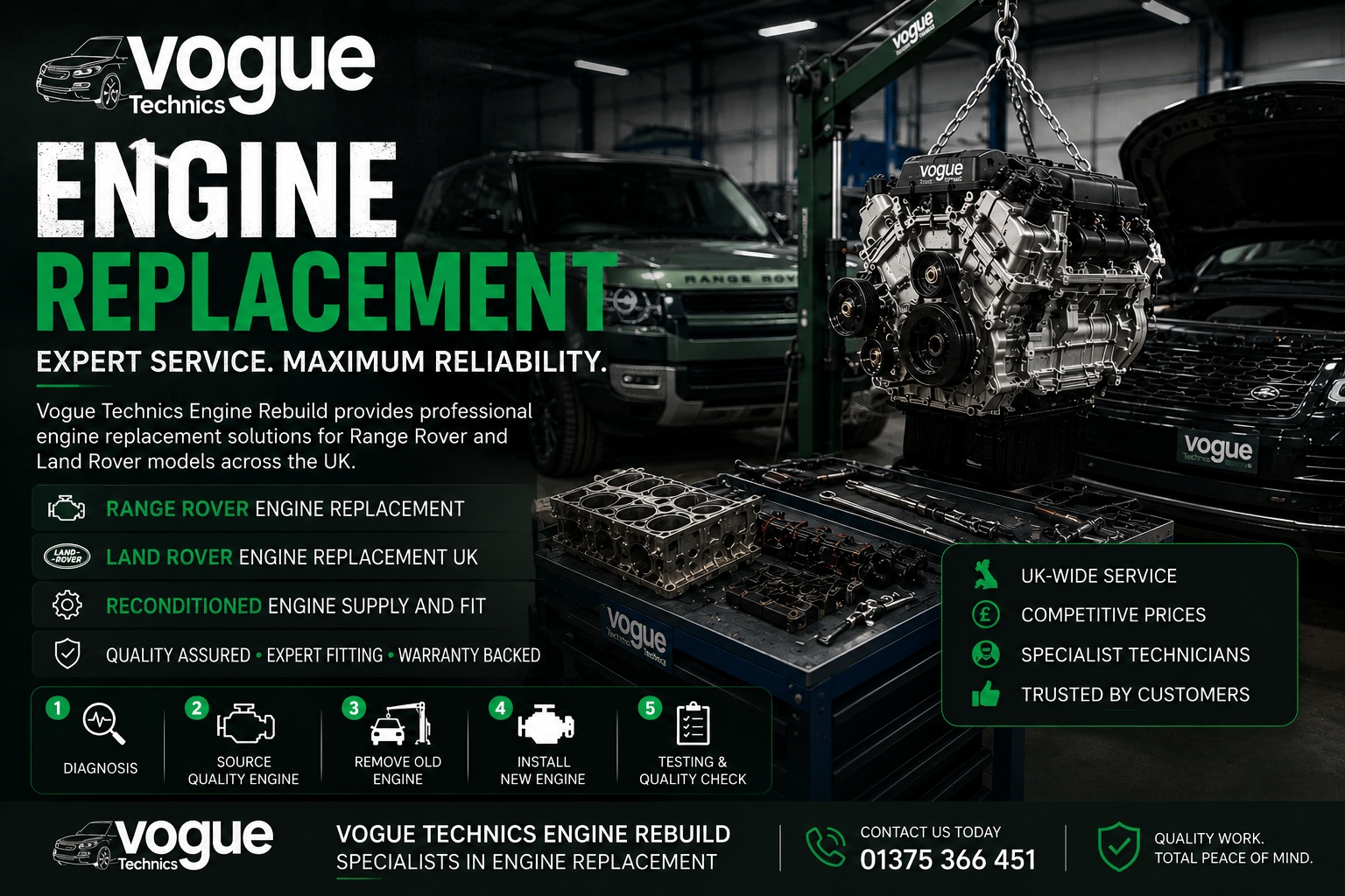Vogue Technics Engine Rebuild