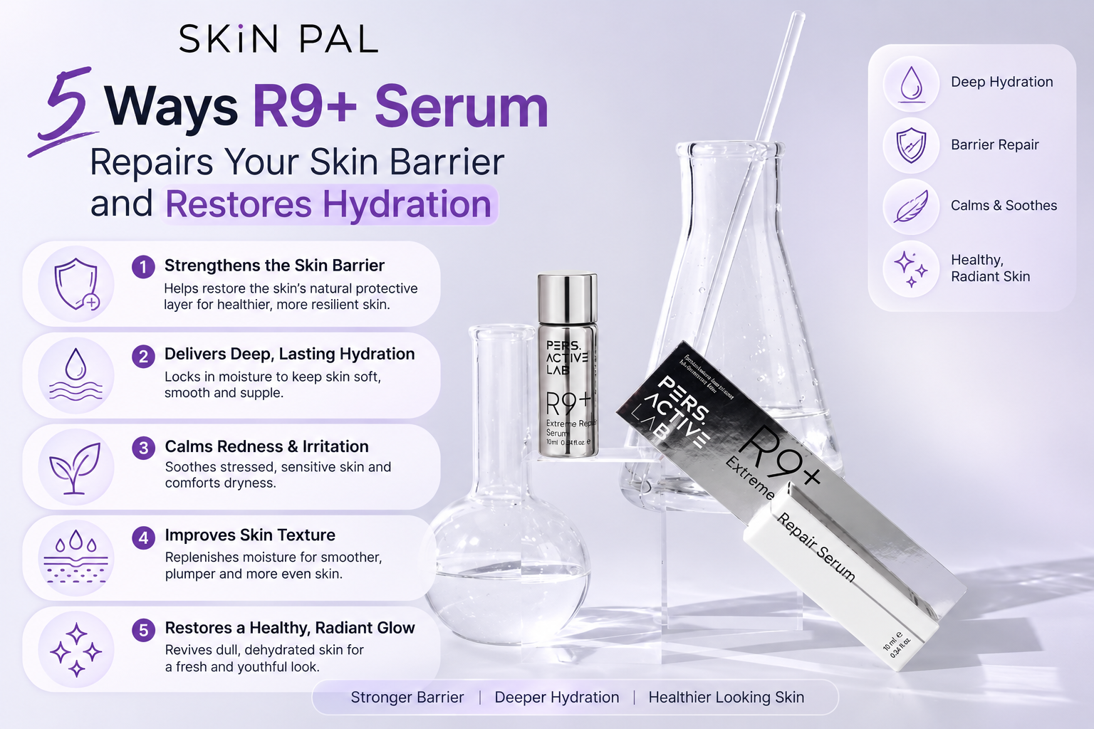 R9+ Serum Repairs