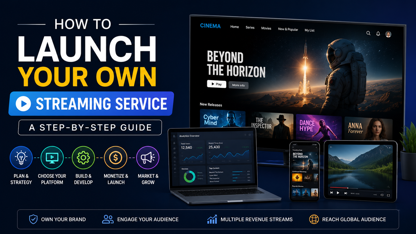 Image of How to Launch Your Own Streaming Service: A Step-by-Step Guide