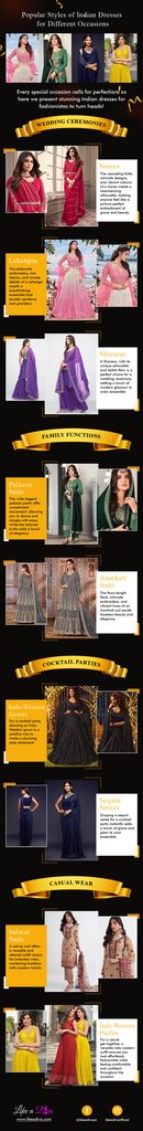 Popular Indian Dresses for Every Occasion