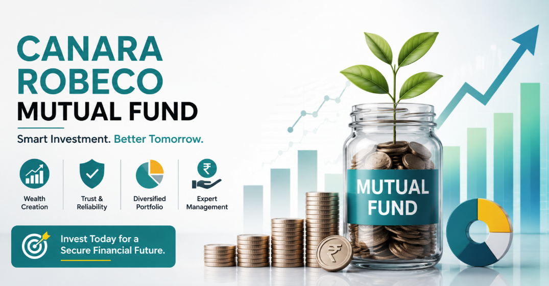 canara robeco mutual fund