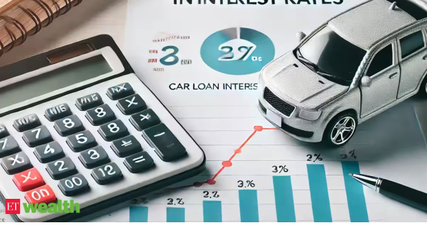 car loan interest rates